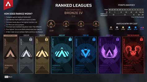 how does ranked matchmaking work in apex